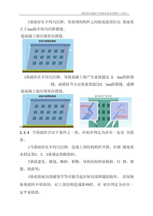 湖北省自建房安全排查技术导则试行