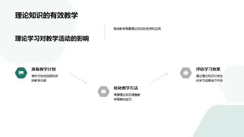 教育学理论与实践