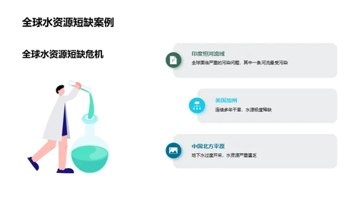 水之危机：环保护航