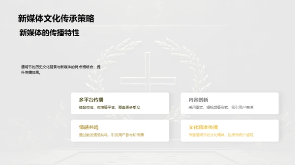 清明节新媒体传播攻略