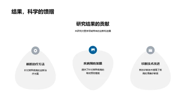 医学研究探索