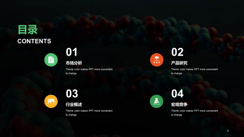 绿色商务现代生物医疗研究报告