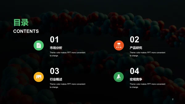 绿色商务现代生物医疗研究报告