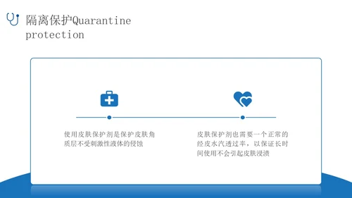 蓝色简约实拍风失禁性皮炎护理医护培训PPT课件