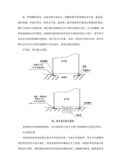 动力厂房电气综合施工专题方案.docx