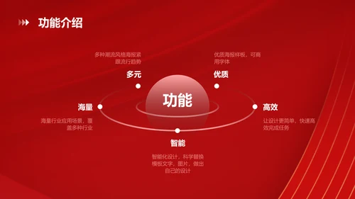 喜庆风电商3C科技产品介绍