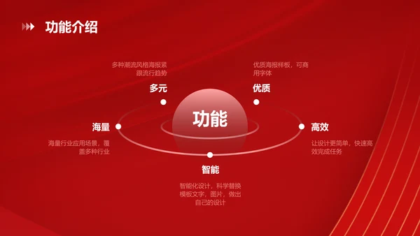 喜庆风电商3C科技产品介绍