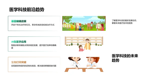 医学新学期导读PPT模板