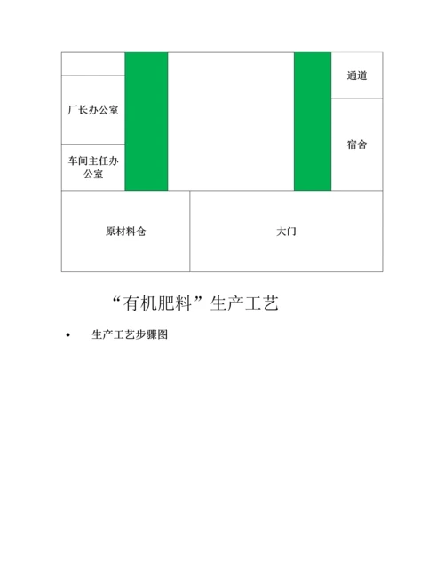 有机肥料质量管理综合手册.docx