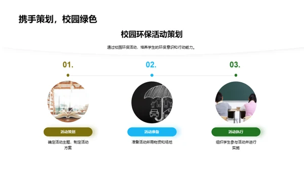 环保实践：校园行动