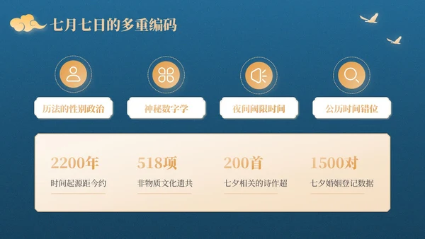 蓝橙色中国风星河为证鹊桥千年：七夕文化知识讲座PPT模板