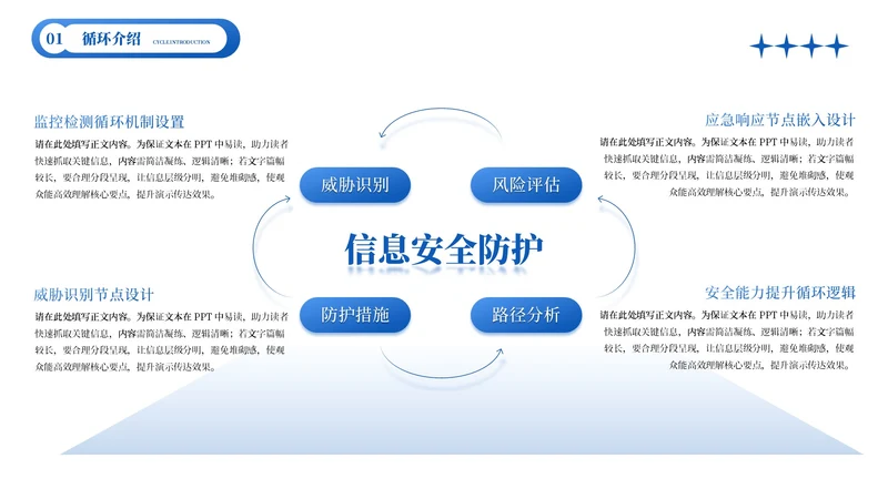 蓝色商务风4项循环介绍PPT单页