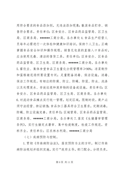 迎接省级卫生城市届满复审工作实施方案.docx