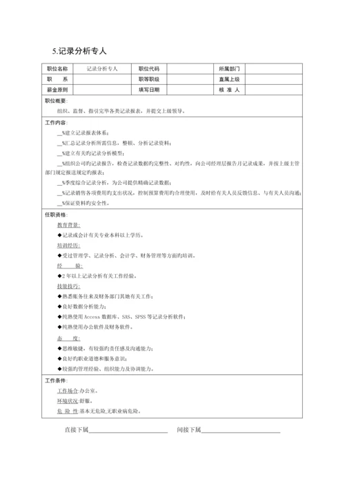 企业专项项目部组织机构图与岗位基本职责描述.docx