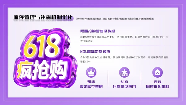紫色卡通618电商促销方案PPT模板