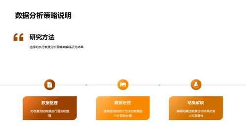 硕士研究之旅