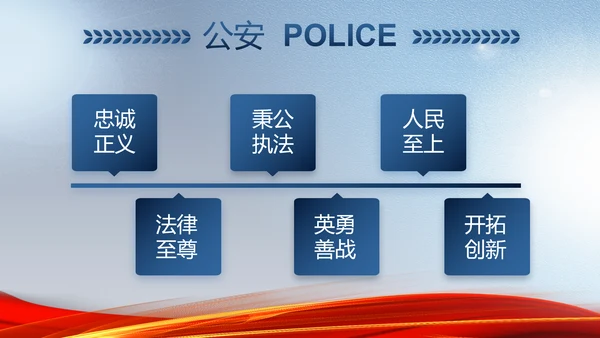 蓝色大气公安部治安管理局动态PPT模板