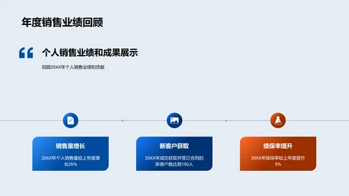 保险销售述职报告PPT模板