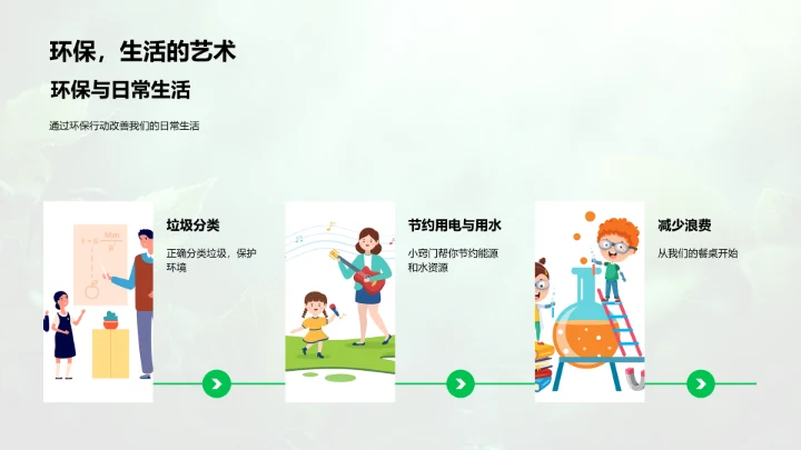 环保行动教育讲座