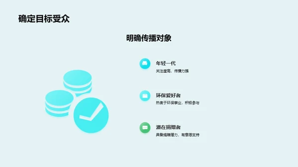 绿色传播：社媒营销新策