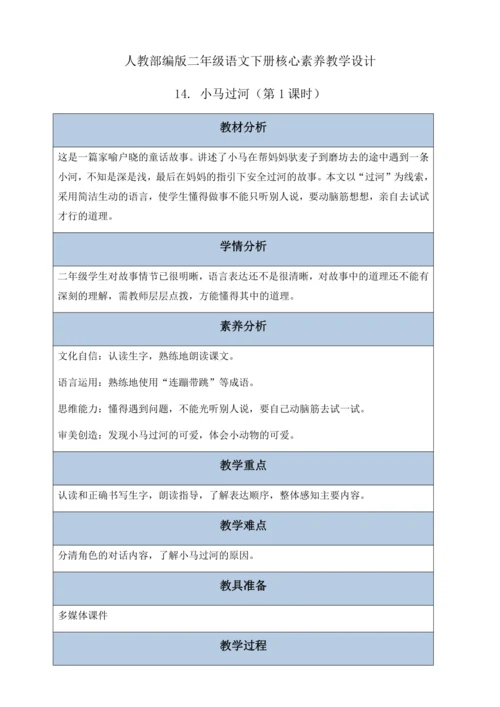 【核心素养】部编版语文二年级下册-14. 小马过河 第1课时（教案含反思）