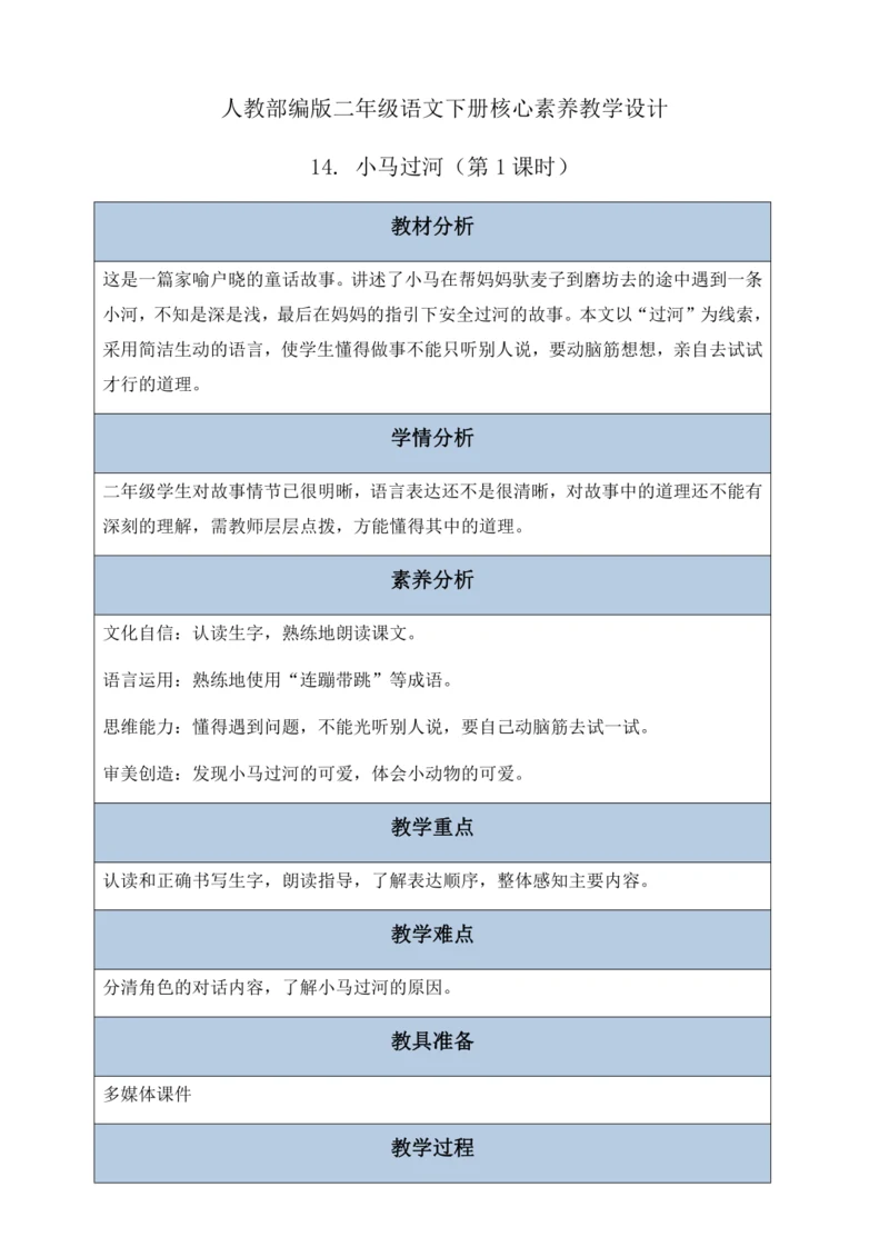 【核心素养】部编版语文二年级下册-14. 小马过河 第1课时（教案含反思）