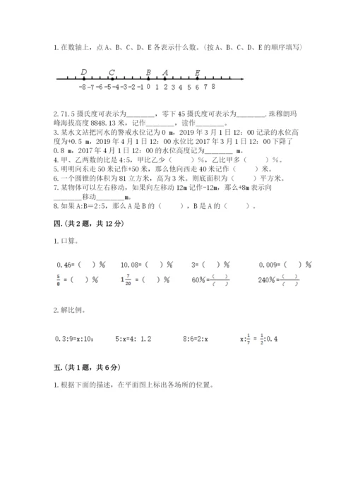 人教版六年级数学下学期期末测试题带答案（达标题）.docx