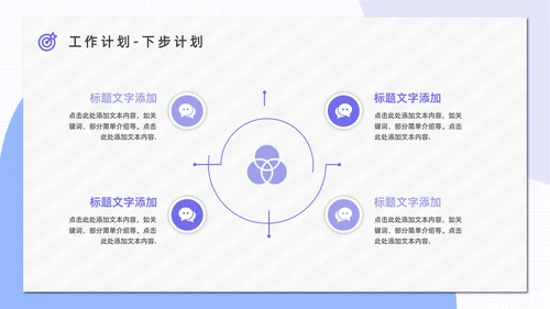 OKR绩效考核公司管理通用PPT模板