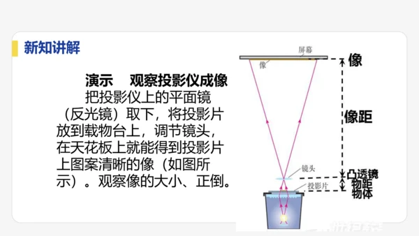 5.2   生活中的透镜    课件