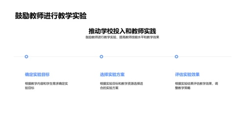 三年级智慧课堂实施PPT模板