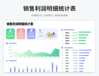 销售利润明细统计表
