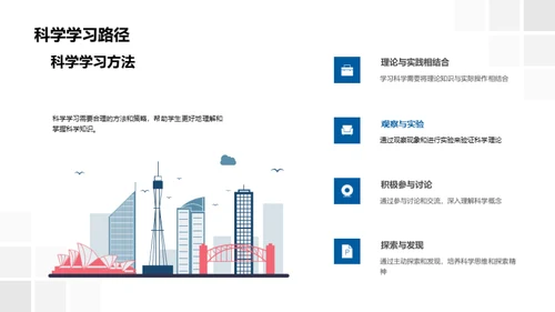 科学：理解与应用