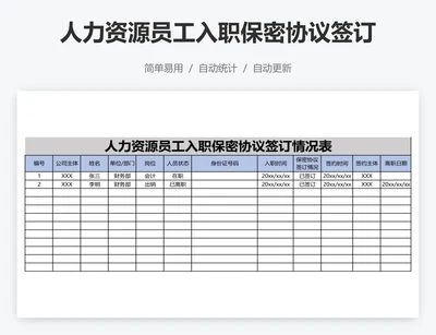 人力资源员工入职保密协议签订