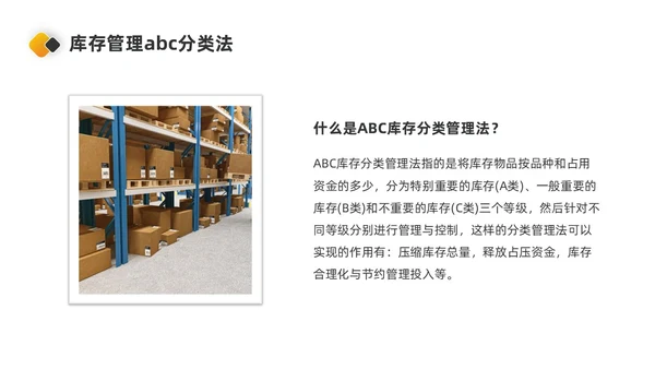 橙色简约商务风库存管理ppt库存管理abc分类法ppt