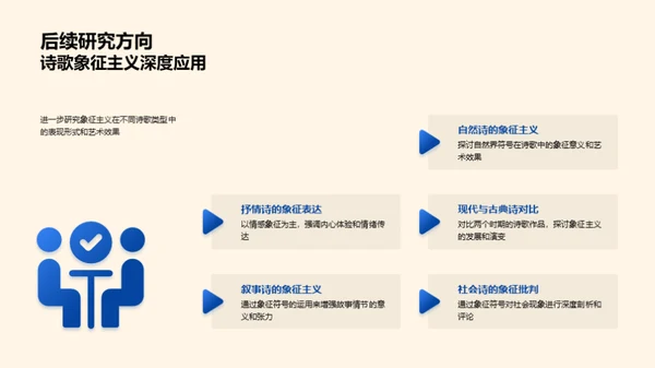 诗中象征主义探究