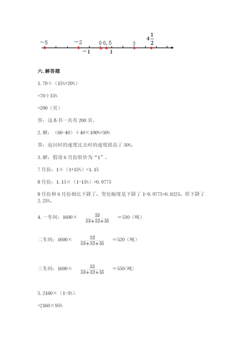 小升初数学期末测试卷（典型题）.docx