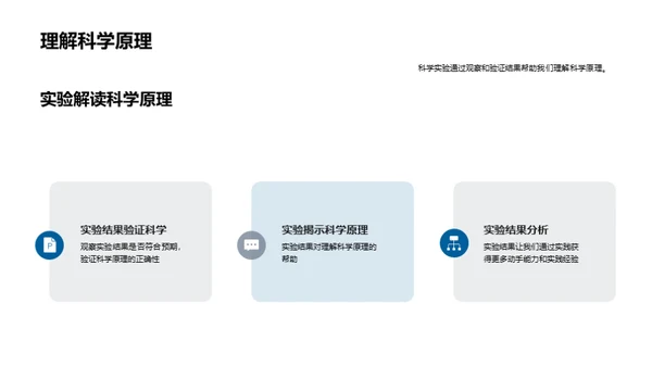 实验之旅：揭示科学秘密