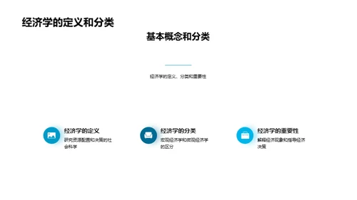 经济学实证研究解析