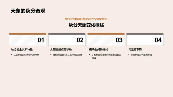 秋分天象与气候变化