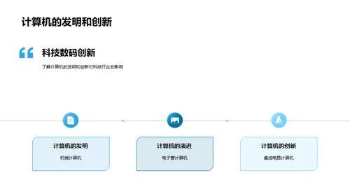 科技数码产品演进史