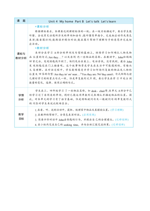 Unit 4 My home Part B   Let's talk   Let's  learn大