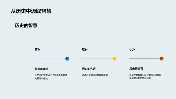 历史的脉络与智慧