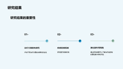 医学研究报告解读