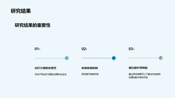 医学研究报告解读