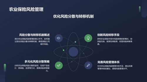 蓝色农业金融服务PPT模板