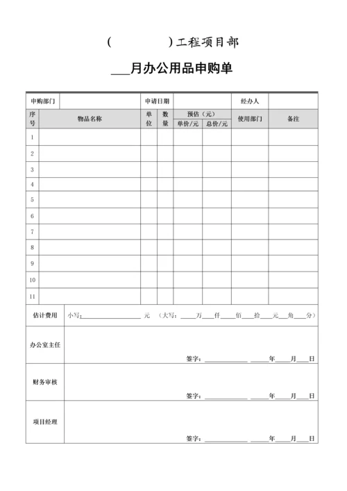 项目部管理制度及相关岗位职责、安全职责(一岗双责).docx