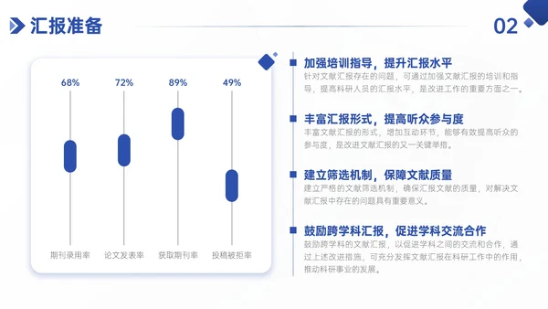 蓝色简约风学术性研究文献汇报PPT模板