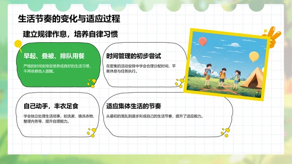 绿色插画风暑假夏令营心得体会PPT模板