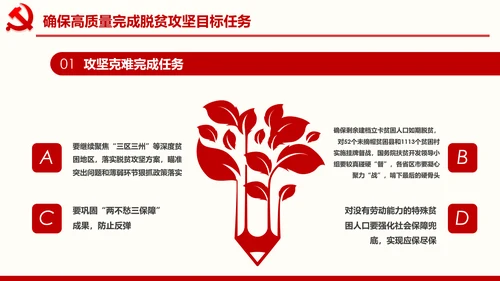 决战决胜脱贫攻坚座谈会重要讲话精神ppt