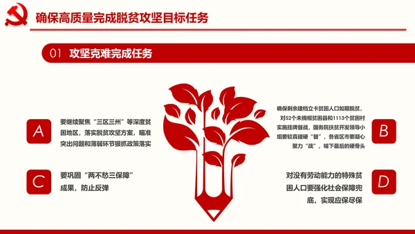 决战决胜脱贫攻坚座谈会重要讲话精神ppt